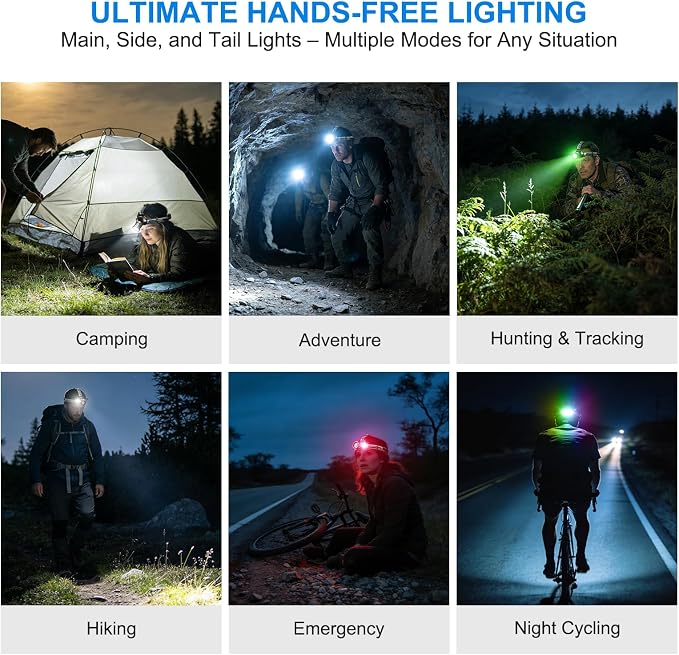 TDT Rechargeable Headlamp with White/Green/UV/Black Light LED Head Lamp - Image 7