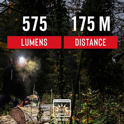 Coast FL84 575 Lumen Dual Color Focusing LED Headlamp 2-Pack - Image 4