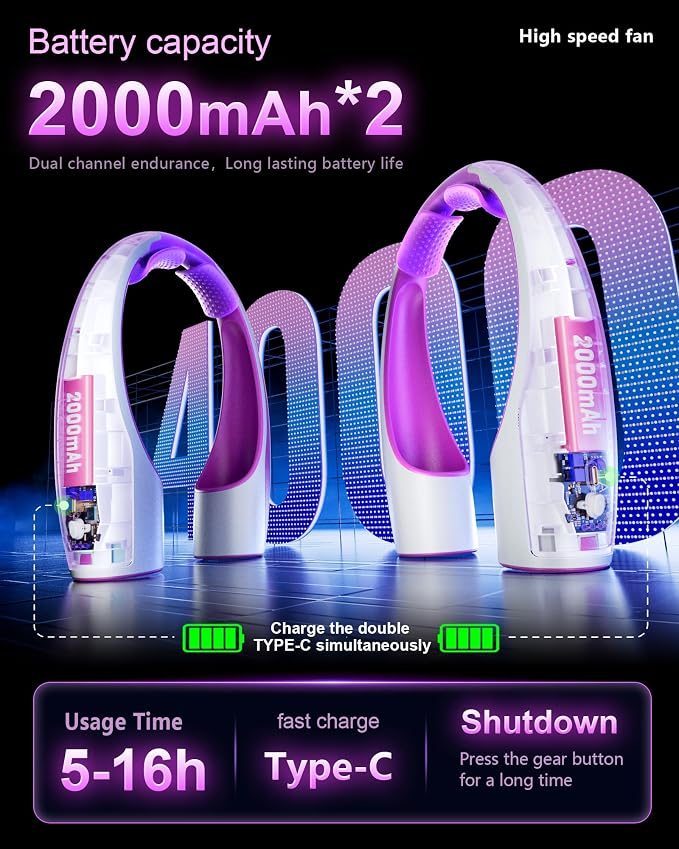 Rohent Neck Fan Portable for Women: High Speed Faster Cooling Neck Fan 4 Speeds - Image 4