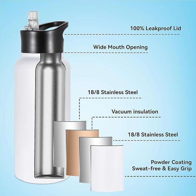 VEGOND 32 oz Insulated Water Bottle Bulk Stainless Steel Metal Water Bottles - Image 2