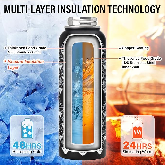 DYSANKY National Parks Water Bottle – 40 oz Insulated Stainless Steel Bottle - Image 2