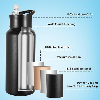 VEGOND 32 oz Insulated Water Bottle Bulk Stainless Steel Metal Water Bottles - Image 2