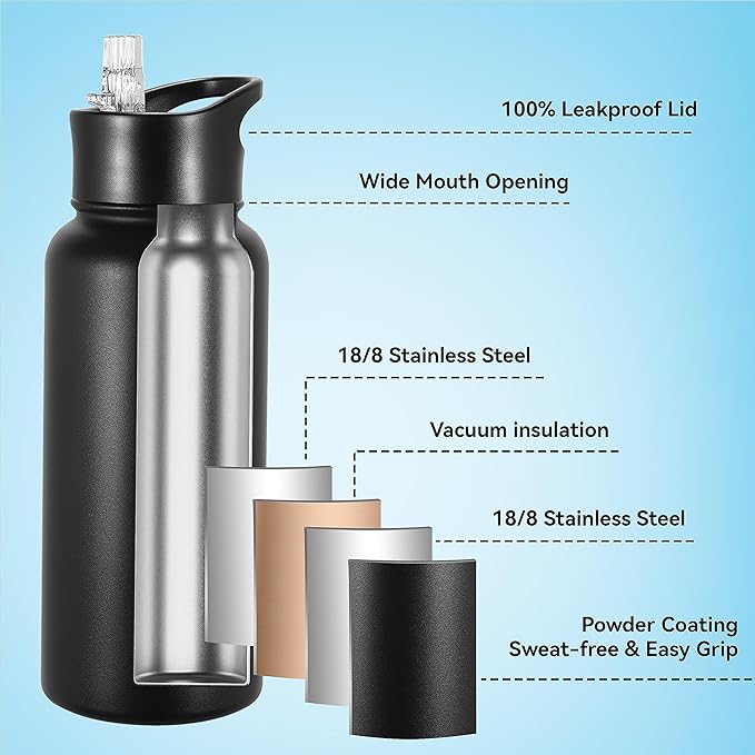 VEGOND 32 oz Insulated Water Bottle Stainless Steel Metal Water Bottles - Image 2