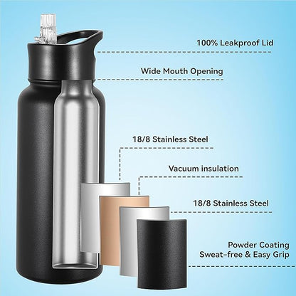 VEGOND 32 oz Insulated Water Bottle Stainless Steel Metal Water Bottles - Image 2