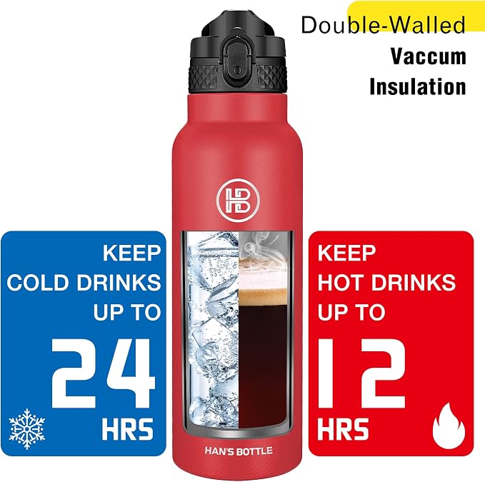 Han's Bottle Sports Water Bottle - 24 Oz - Image 6