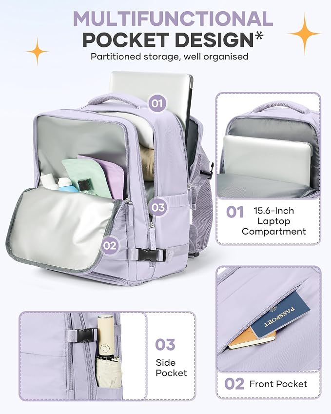 coofay Travel Backpack Carry On Flight Aapproved Personal Item Travel Bag - Image 4