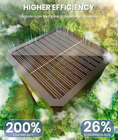 NEWMESSI 4 Pack Solar Pathway Lights Outdoor, Modern Super Brightness LED Solar - Image 2