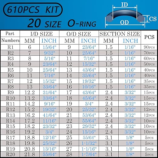 ZDBB 7 Size Water Hose Gasket and 20 Size O Ring Rubber Washer Assortment Kit - Image 3