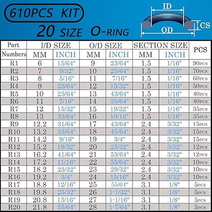 ZDBB 7 Size Water Hose Gasket and 20 Size O Ring Rubber Washer Assortment Kit - Image 3