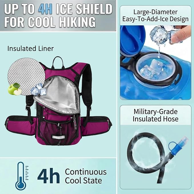 Miracol Hiking Hydration Backpack - Image 6