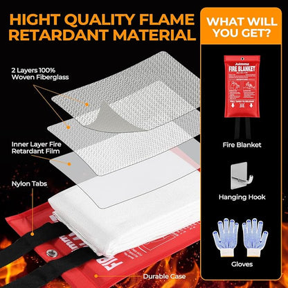 Juimma Fire Blanket for Home and Kitchen - Image 2