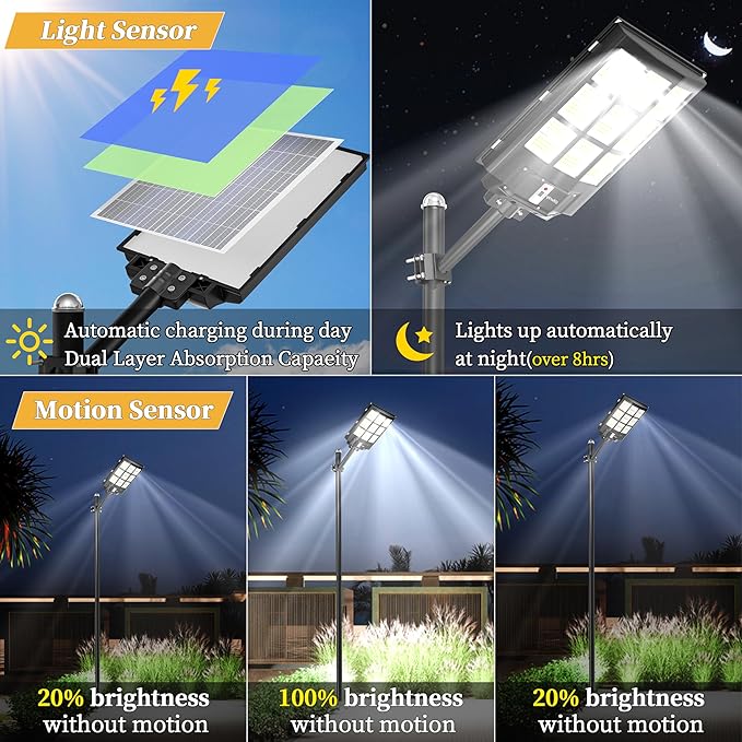 Ofuray Solar Street Lights Outdoor, Solar Security Flood Lights Parking Lot - Image 2