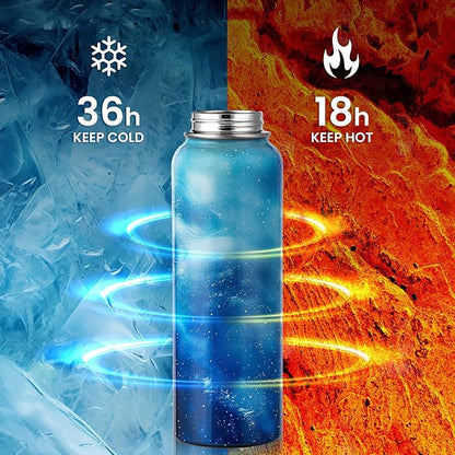 RAYMYLO Insulated Water Bottle 40 oz, Triple Wall Vacuum Stainless Steel - Image 3
