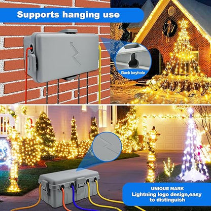 Hrensaw Medium Outdoor Electrical Box, IP54 Waterproof Extension Cord Cover w/6 - Image 6