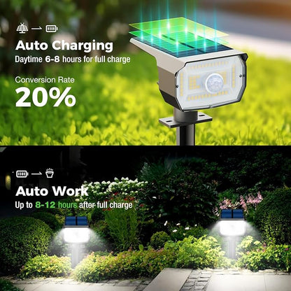 nipify Solar Spot Lights Outdoor Motion Sensor - Image 2