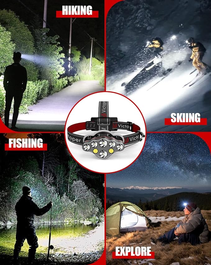 Victoper Rechargeable Headlamp, 8 LED High Lumen Super Bright Headlights - Image 6
