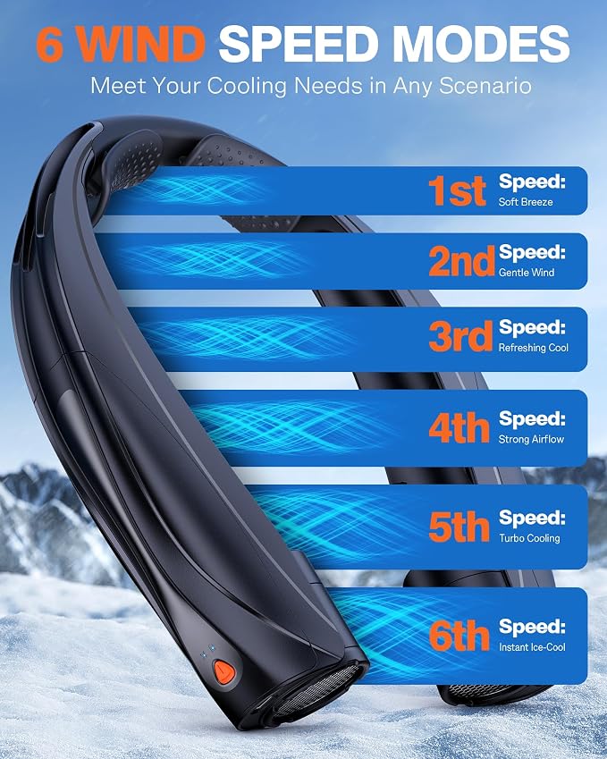 Portable Neck Fan, 6000mAh Personal Fan, 360° Cooling Rechargeable Wearable Fan - Image 5