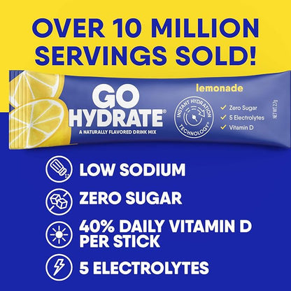 GoHydrate Low Sodium Electrolytes Powder Packets Sugar Free - Image 4