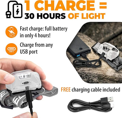 Foxelli USB-C Rechargeable LED Headlamp – Super Bright, Lightweight Head Lamp - Image 3