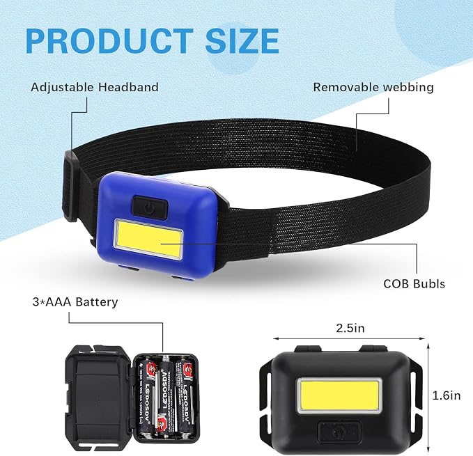 Treela 30 Pieces Led Headlamp Flashlight Outdoor Head Lamp Adjustable Headband - Image 2