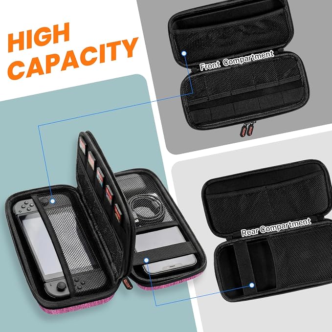 Double-Layer Carrying Case - Image 2