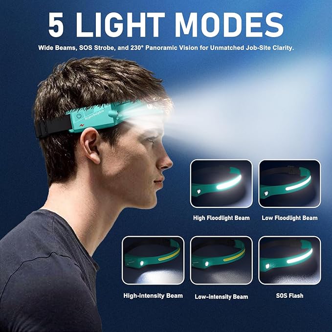 Headlamp Rechargeable LED 230° Wide Beam, USB-C Lightweight Head Lamp, Long - Image 3