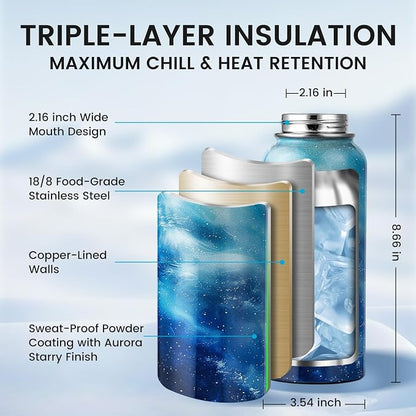 RAYMYLO Insulated Water Bottle 32 oz, Triple Wall Vacuum Stainless Steel - Image 4