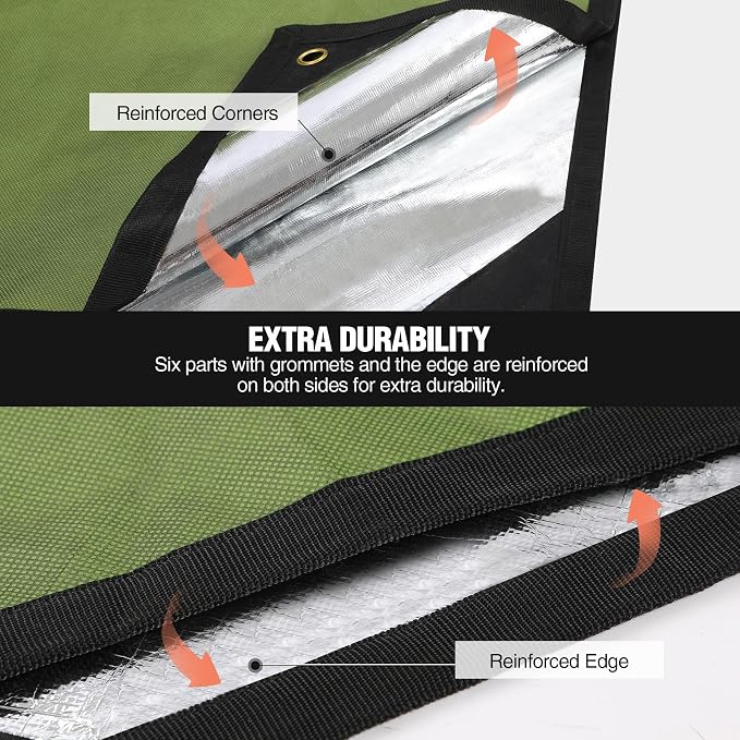 RedSwing 2-Pack Heavy Duty Survival Blanket, Waterproof Emergency Thermal Tarp - Image 5