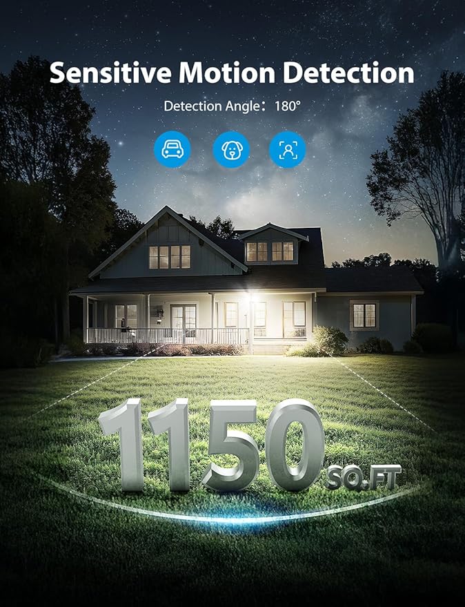 Onforu 32W 2 Head Motion Sensor Outdoor Lights, 3200LM 6500K Hardwired LED - Image 4