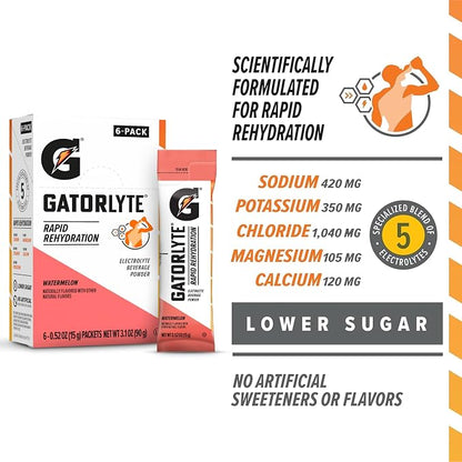 Gatorlyte Powder Watermelon - Image 3