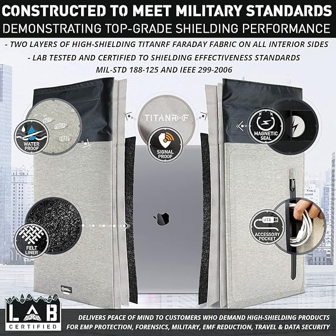 Mission Darkness Dry Shield Faraday Laptop Sleeve // Slim Waterproof Bag - Image 4