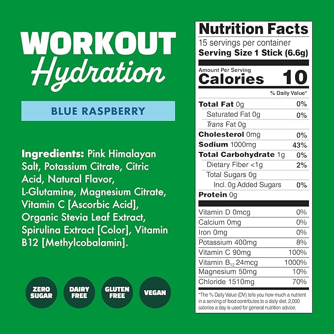 Waterboy Workout Hydration | 2, 960mg Sugar Free Electrolyte Powder Packets | - Image 4