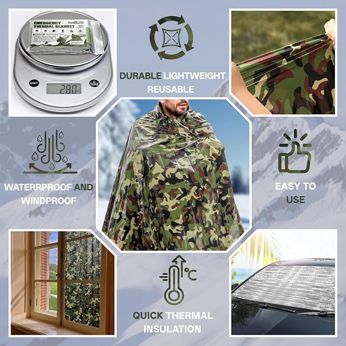SecuCaptain Survival Emergency Thermal Blankets: Thicken 28um Space Mylar - Image 4