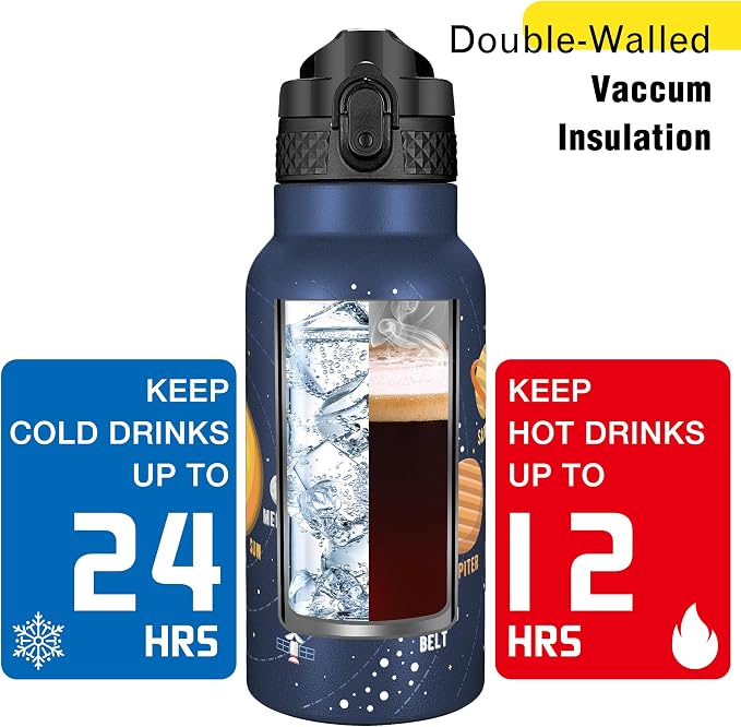 Han's Bottle Kids Water Bottle - Image 6