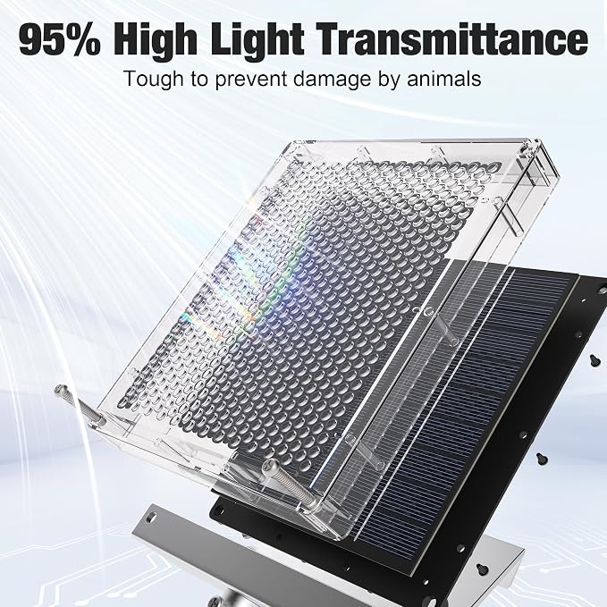 12V Solar Panel Battery Charger - Image 3