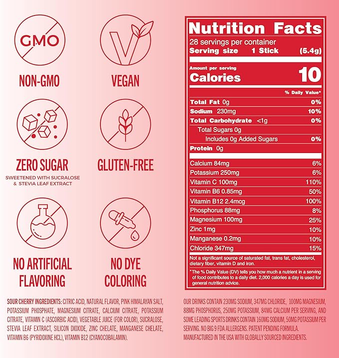 TREVI™ Everyday Sugar Free Electrolytes - Image 4