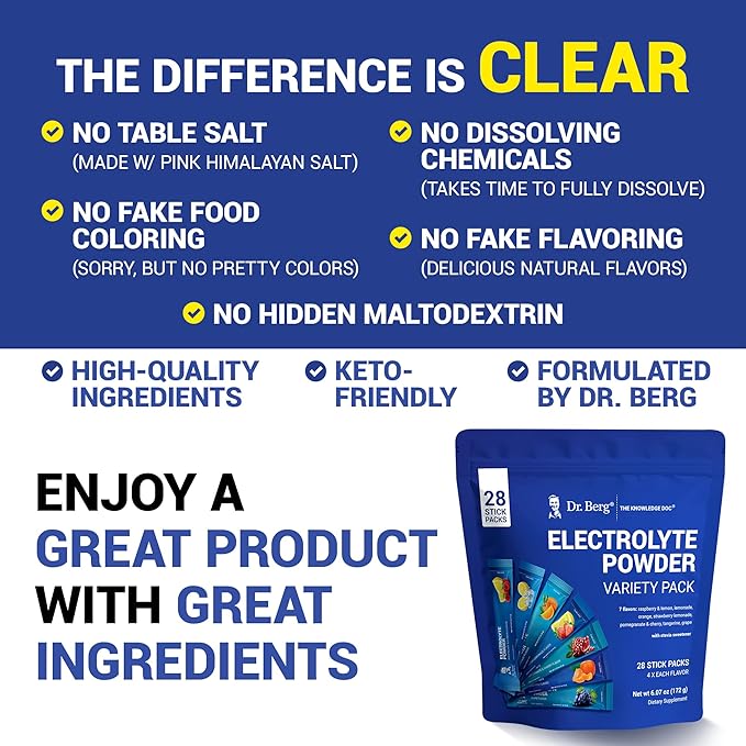 Dr. Berg Sugar Free Electrolyte Powder Packets - Image 6