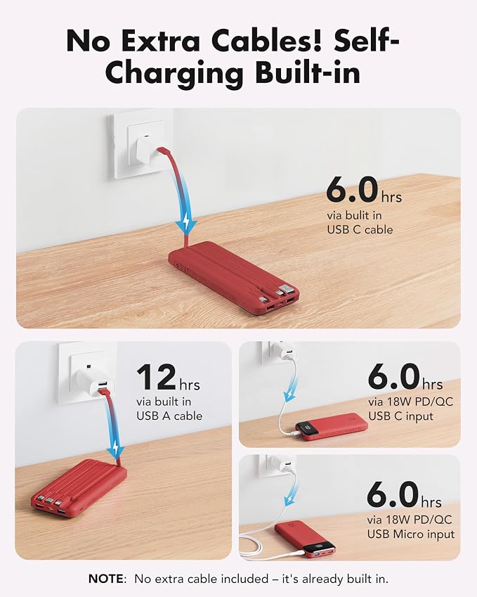 charmast 20000mAh Portable Charger - Image 8