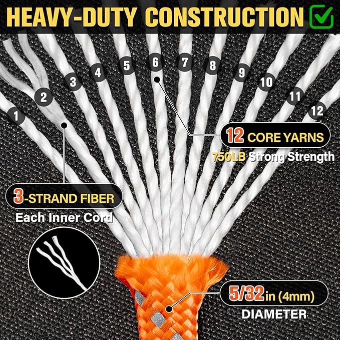 Reflective Paracord Rope 750 lb - 1000ft 5/32" Parachute Cord 4MM 12-Strand - Image 3