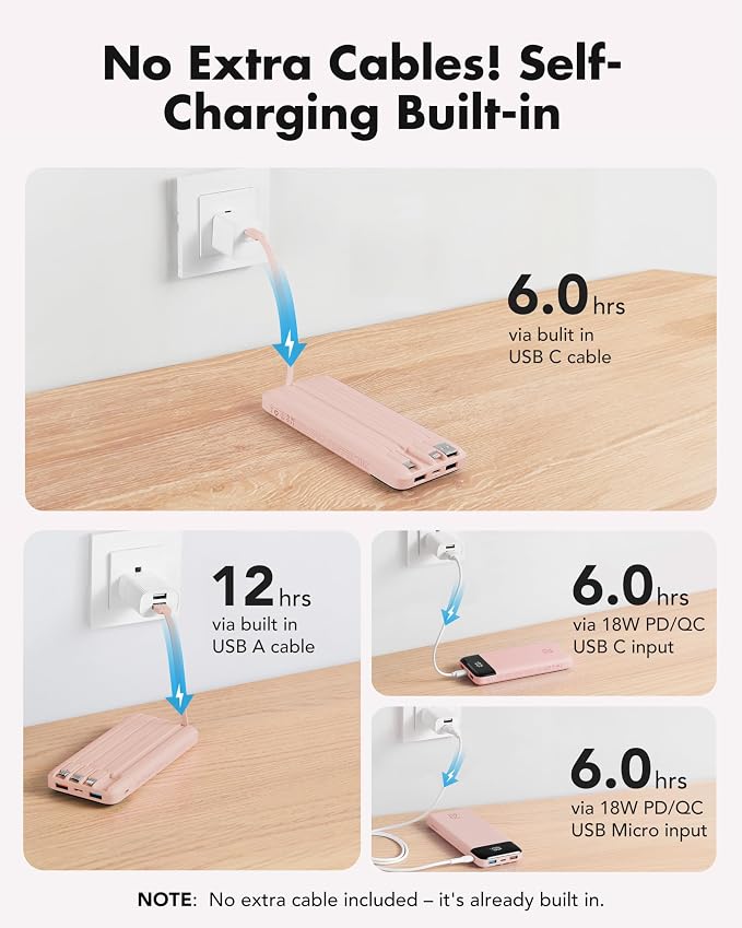 charmast 20000mAh Portable Charger - Image 5