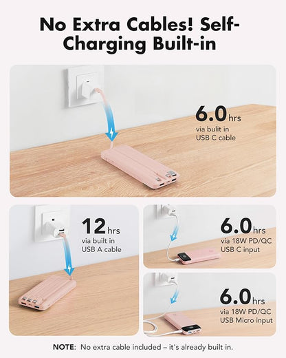 charmast 20000mAh Portable Charger - Image 5