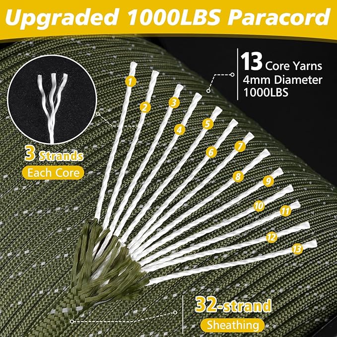 Paracord Reflective 4mm 1000lb, Paracord Rope, Parachute Cord, Camping Rope - Image 2