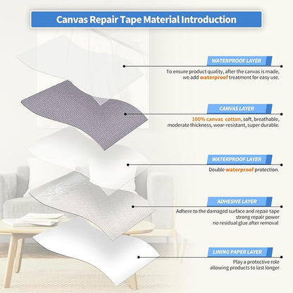 KING MOUNTAIN Canvas Repair Patch 16×60 Inch Self-Adhesive Waterproof Fabric - Image 3