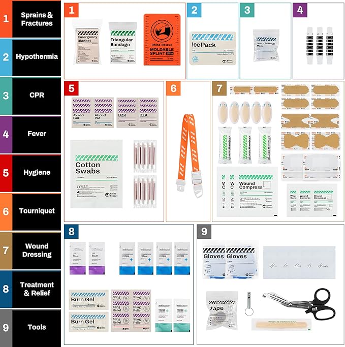 RHINO RESCUE Ultralight First Aid Kit Water-Resistent Medical Kit - Image 4