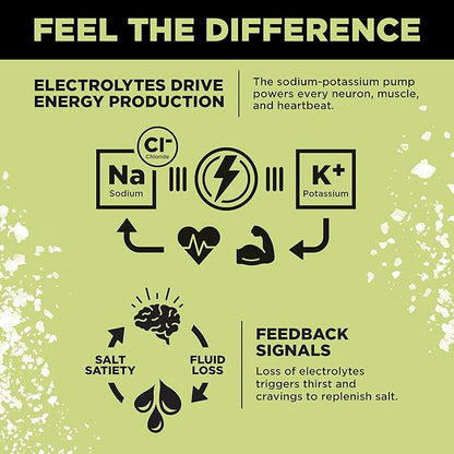 LMNT Zero Sugar Electrolytes - Image 5