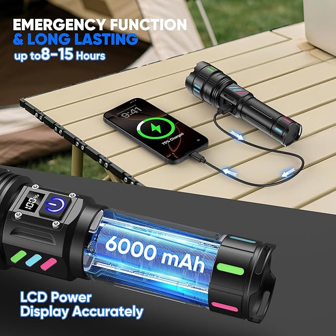 Rechargeable Flashlights High Lumens 100000 Long Distance, Single Click 3 Modes - Image 5