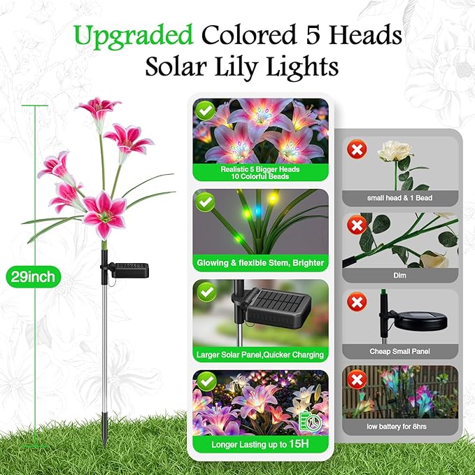 Upgrade Solar Lights Outdoor Garden Decor: 2 Pack Solar Lily Flowers, 10 - Image 2