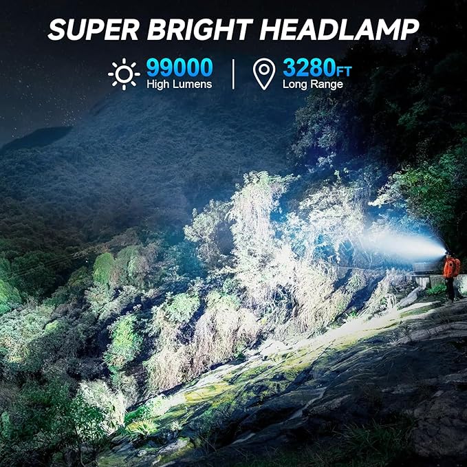NiaoChao Headlamp Rechargeable, 99000 LM Super Bright LED Head Lamp - Image 2