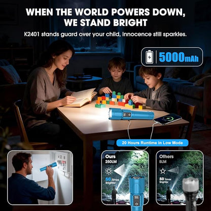 Rechargeable Tactical Flashlights 2000 High Lumens - 5000mAh Super Bright LED - Image 2