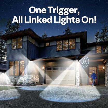 VIVOHOME Linkable Solar Flood Lights Outdoor, 2 Adjustable Motion Sensors - Image 2